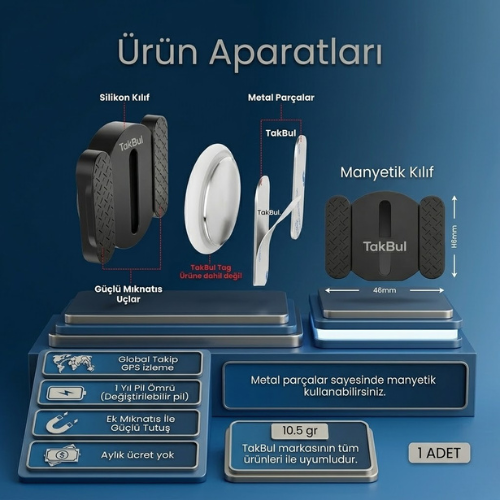 TakBul Manyetik Kılıf – Güçlü Mıknatıslı  Silikon Aparat